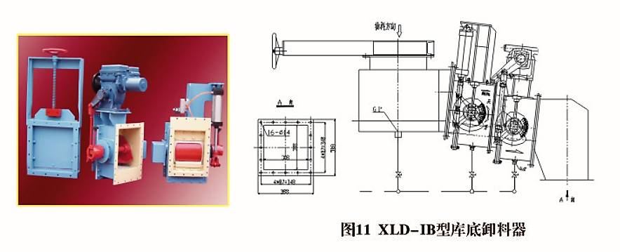 XLD、XLC型卸料器(圖1)